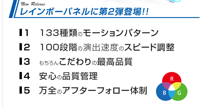 LEDレインボーパネルの第2弾が登場